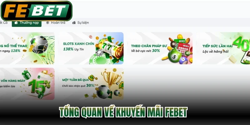 Tổng quan về khuyến mãi FEBET